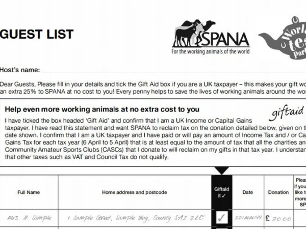 world tea party guest list